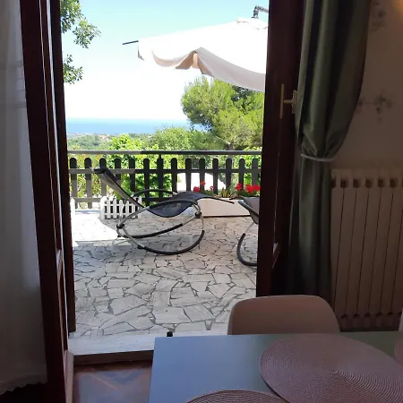 Tatil Evi Patrizia's Maison Ripatransone